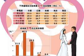 狮子山调查取证：法院如何判定出轨